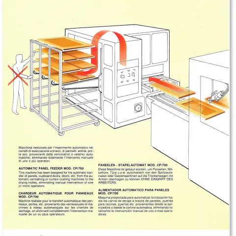 losigrafica storia progetto
